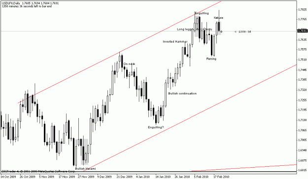 Click to Enlarge

Name: $daily.gif
Size: 15 KB