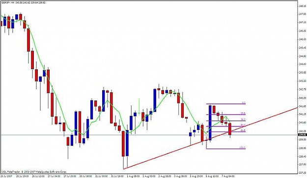 Click to Enlarge

Name: gbpjpy 4h.jpg
Size: 33 KB