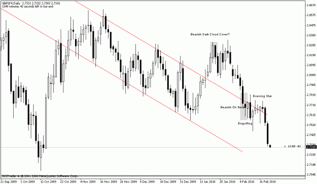 Click to Enlarge

Name: pounddaily.gif
Size: 17 KB