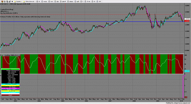 Click to Enlarge

Name: chart1782.png
Size: 231 KB