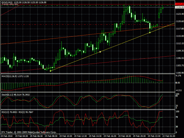 Click to Enlarge

Name: forex9.gif
Size: 28 KB
