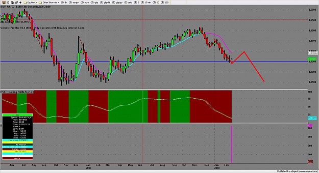 Click to Enlarge

Name: chart1784.png
Size: 175 KB