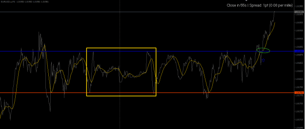 Click to Enlarge

Name: eurusd-buy-3.png
Size: 15 KB