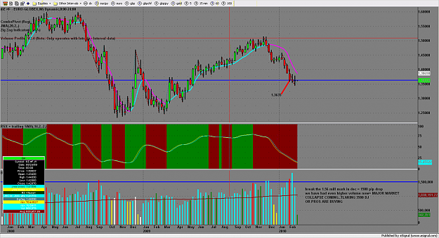 Click to Enlarge

Name: chart1786.png
Size: 193 KB