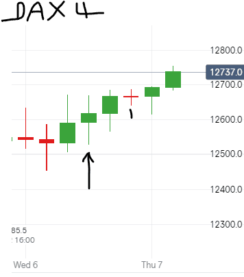 Click to Enlarge

Name: Dax  07 07 22  A.png
Size: 4 KB