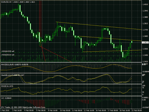 Click to Enlarge

Name: forex10.gif
Size: 30 KB