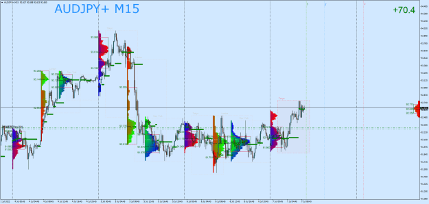 Click to Enlarge

Name: AUDJPY+M15.png
Size: 49 KB