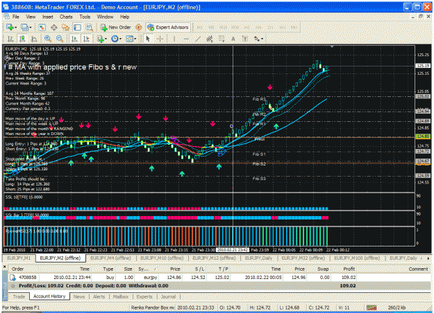 Click to Enlarge

Name: quick 10 scalp.gif
Size: 69 KB