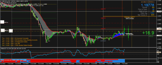 Click to Enlarge

Name: GBPUSD.pM15.png
Size: 33 KB