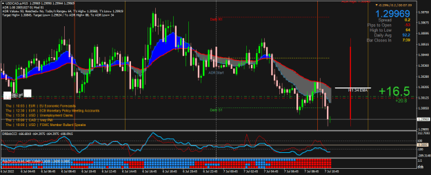 Click to Enlarge

Name: USDCAD.pM15.png
Size: 28 KB