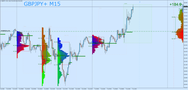 Click to Enlarge

Name: GBPJPY+M15.png hh.png
Size: 53 KB