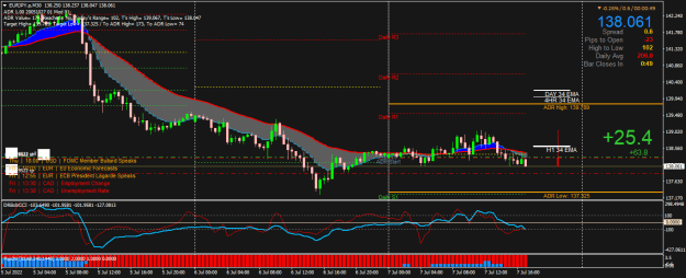 Click to Enlarge

Name: EURJPY.pM30.png
Size: 29 KB