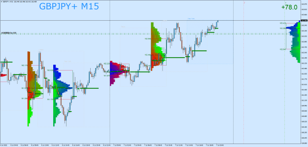 Click to Enlarge

Name: GBPJPY+M15.png
Size: 46 KB