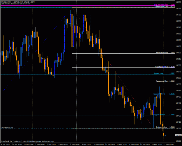Click to Enlarge

Name: usdcad.gif
Size: 32 KB