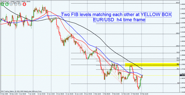 Click to Enlarge

Name: eurusd h4 fib levels matching.gif
Size: 35 KB
