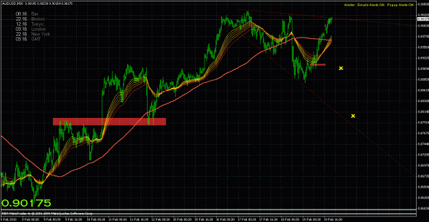 Click to Enlarge

Name: aud30m.gif
Size: 39 KB