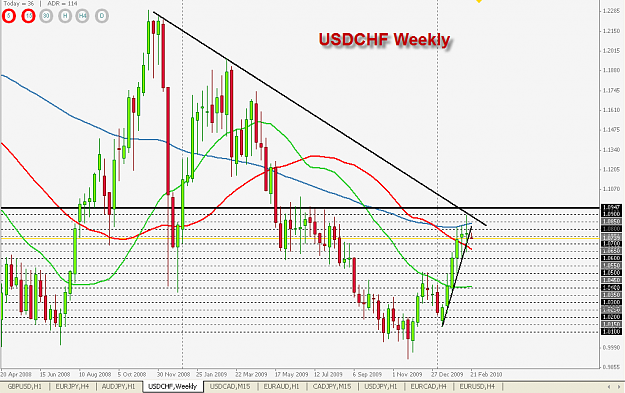 Click to Enlarge

Name: USDCHF Weekly.png
Size: 34 KB