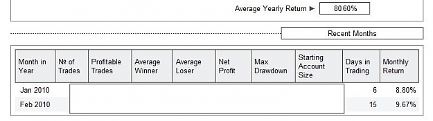 Click to Enlarge

Name: performance report.jpg
Size: 29 KB