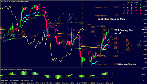 Click to Enlarge

Name: eurusd h1 22 feb 2010 - 1.gif
Size: 58 KB