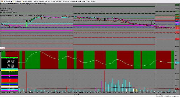 Click to Enlarge

Name: chart1795.png
Size: 180 KB