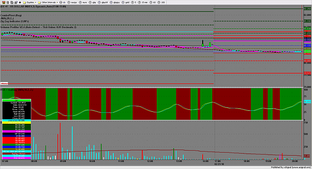 Click to Enlarge

Name: chart1796.png
Size: 160 KB