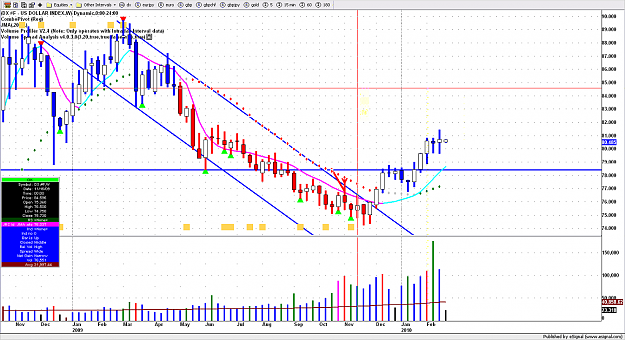 Click to Enlarge

Name: chart1797.png
Size: 140 KB