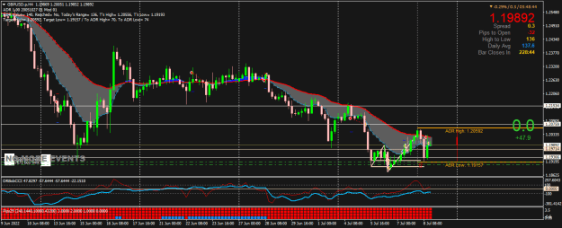 Click to Enlarge

Name: GBPUSD.pH4.png
Size: 27 KB