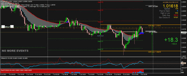 Click to Enlarge

Name: EURUSD.pM30.png
Size: 27 KB