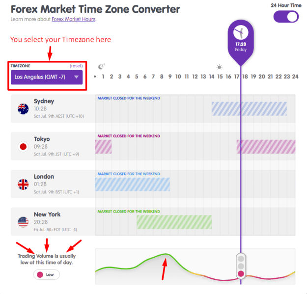 Click to Enlarge

Name: Forex TimeZone Converter.png
Size: 46 KB