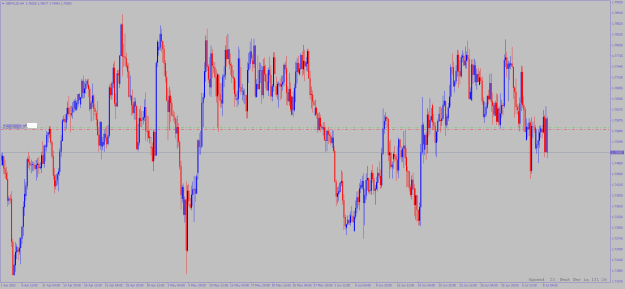 Click to Enlarge

Name: gbpaud-h4-alpari.png
Size: 16 KB