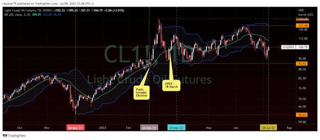 Click to Enlarge

Name: CL1!_2022-07-09_23-28-46.png
Size: 44 KB