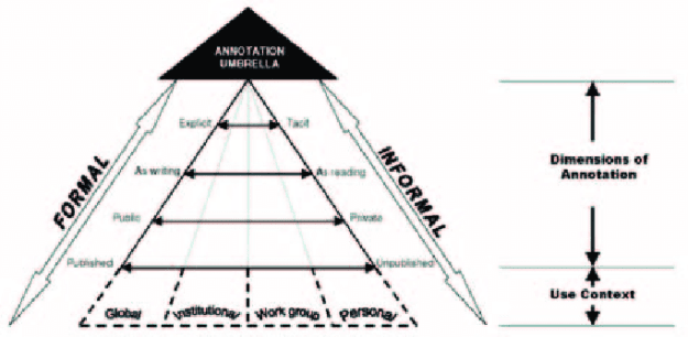 Click to Enlarge

Name: Annotation-Umbrella-Ruvane-2006.png
Size: 62 KB