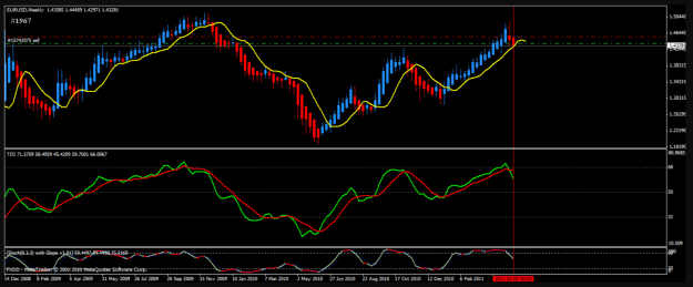 Click to Enlarge

Name: Big E #1967 Weekly EU sell.png
Size: 66 KB