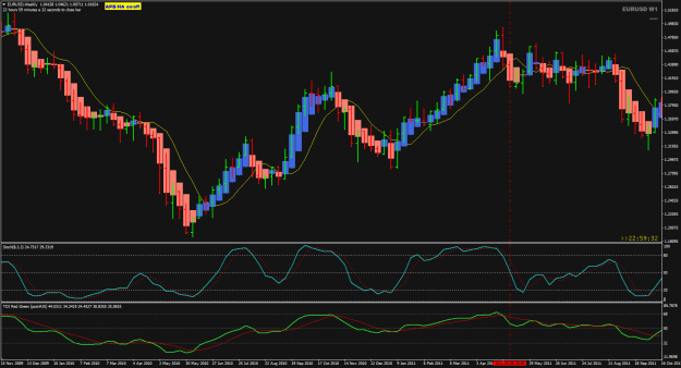 Click to Enlarge

Name: EU Weekly May 08 Big E sell trade 9-7-2022 9-25-16 pm.png
Size: 28 KB