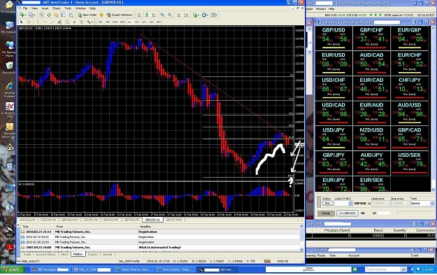 Click to Enlarge

Name: Feb_22_2010_Potential_H_n_S GBP_USD_1hr.jpg
Size: 304 KB
