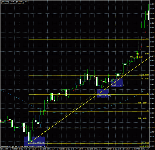Click to Enlarge

Name: gbpusd1.gif
Size: 50 KB