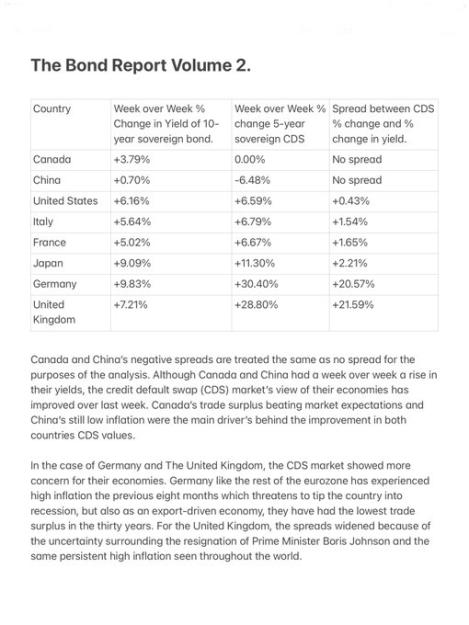 Click to Enlarge

Name: bond report 2.jpg
Size: 62 KB