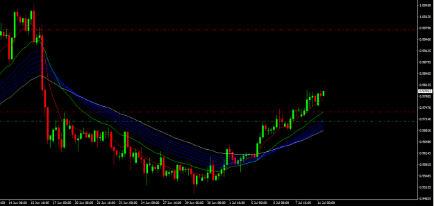 Click to Enlarge

Name: usdchf h4.png
Size: 17 KB