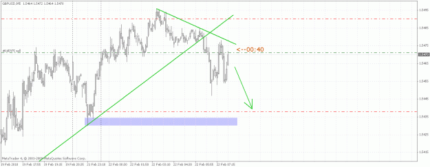 Click to Enlarge

Name: gbpusd.gif
Size: 25 KB