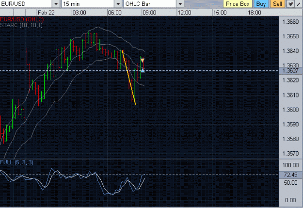 Click to Enlarge

Name: EURUSD-0149-01.gif
Size: 27 KB