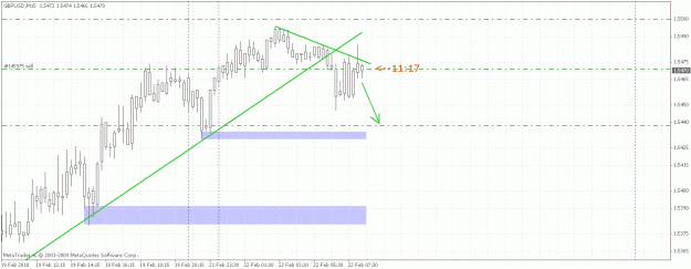 Click to Enlarge

Name: gbpusd2.gif
Size: 23 KB