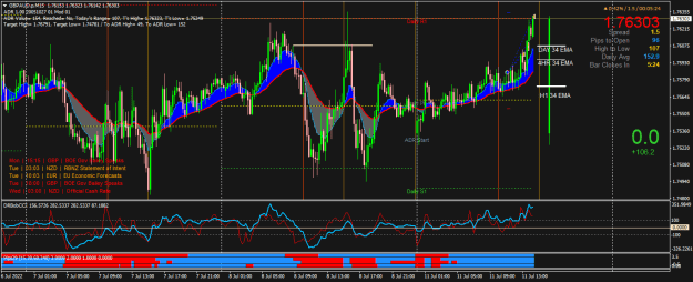 Click to Enlarge

Name: GBPAUD.pM15.png
Size: 34 KB