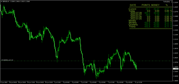 Click to Enlarge

Name: GBPUSDH11.png
Size: 20 KB