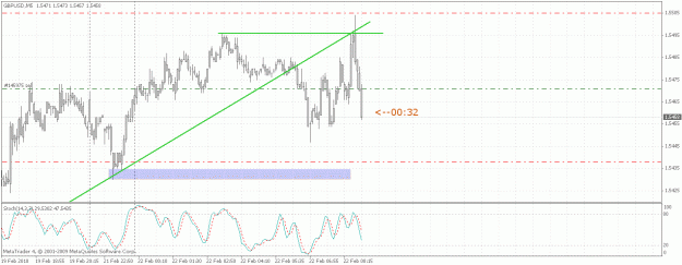 Click to Enlarge

Name: gbpusd2.gif
Size: 26 KB