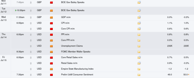 Click to Enlarge

Name: Screenshot 2022-07-11 at 21-01-19 Forex Factory Forex markets for the smart money.png
Size: 15 KB