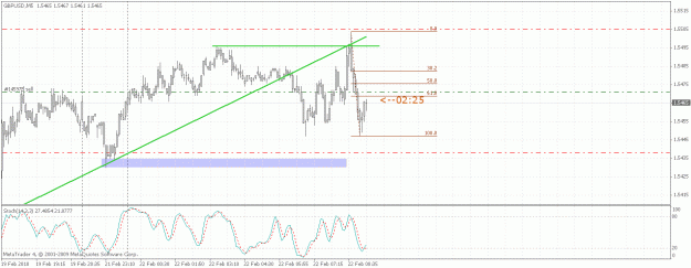 Click to Enlarge

Name: gbpusd2.gif
Size: 26 KB
