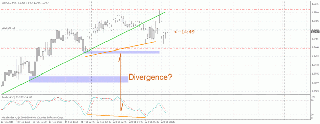 Click to Enlarge

Name: gbpusd2.gif
Size: 27 KB
