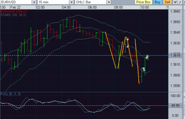 Click to Enlarge

Name: EURUSD-0151.gif
Size: 27 KB