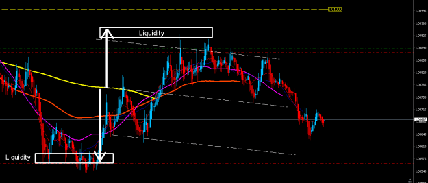 Click to Enlarge

Name: liquidity.PNG
Size: 13 KB