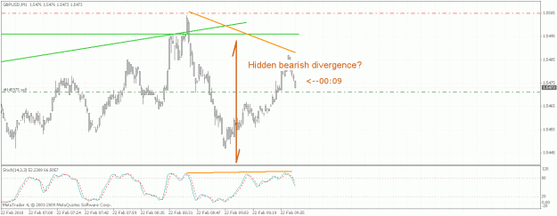 Click to Enlarge

Name: gbpusd2.gif
Size: 25 KB